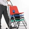Transporter Trolley