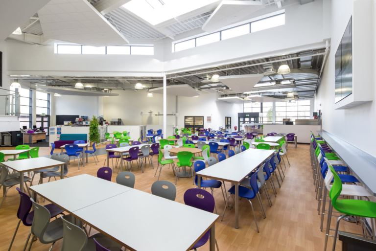 Dining - Furniture For Schools